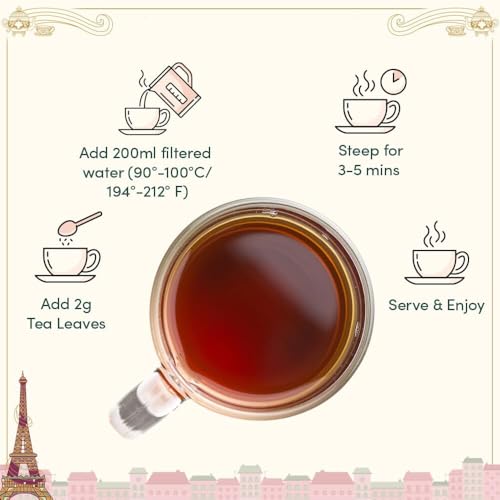 VAHDAM, Weekend in Paris Tea Gift Set for Mom | Mother’s Day Gift - 9 Assorted Teas | Travel Edition Gift Box | Natural Ingredients Luxury Tea Set | Gluten Free, Non-GMO