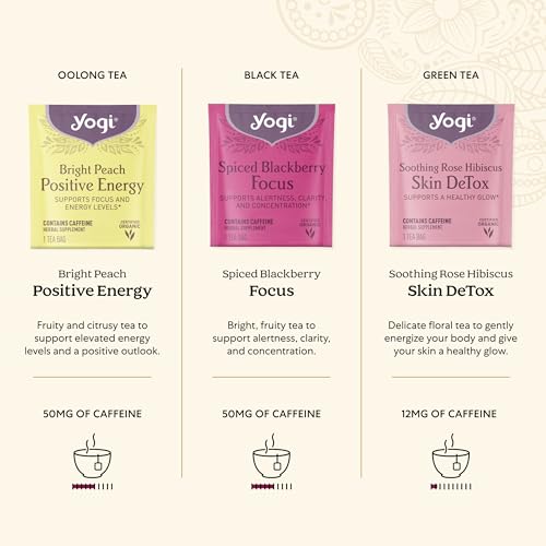 Yogi Organic Tea Energy Sampler Box Set (32 Tea Bags) - Gifts for Mom - 8 Energizing Black & Green Teas - Contains Caffeine