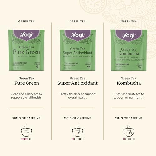 Yogi Organic Tea Energy Sampler Box Set (32 Tea Bags) - Gifts for Mom - 8 Energizing Black & Green Teas - Contains Caffeine