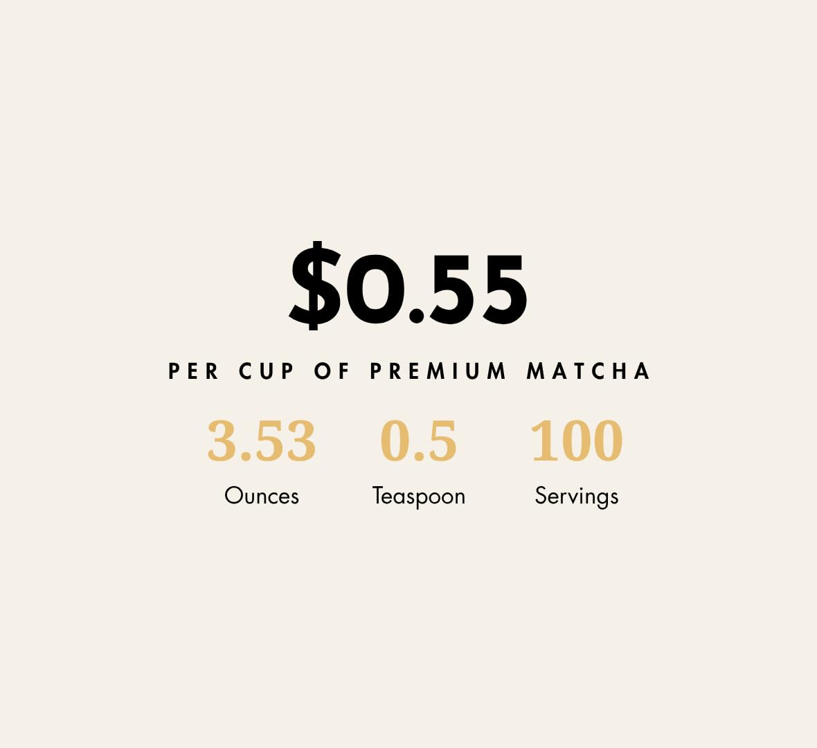 Organic Ceremonial Grade Matcha Powder – Japanese Matcha Green Tea, USDA Organic, First Harvest Uji Kyoto, Stone Ground (100g/3.53oz)