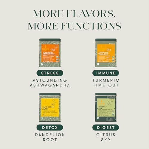 Luxmi Estates Peach Mint Tea with Cinnamon Ginger Hibiscus, 50 cups (100g/3.5oz) | Caffeine-Free