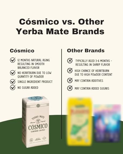 Yerba Mate COSMICO, 2.2 lb, 1 KILO (pack of 2), Premium Loose Leaf Argentine Tea, Gluten-Free, Large Leaf Low Dust Brew, Clean Energy
