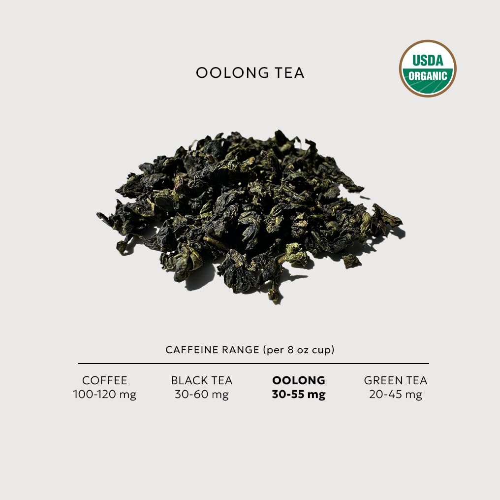 Organic Loose Leaf Oolong Tea, USDA Certified, Single Serve Biodegradable Packets, Low Caffeine, Natural Energy (16-Pack)