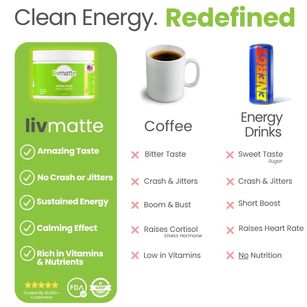 Liv Matte Yerba Mate Instant Tea Powder Sugar Free Natural Caffeine, Strawberry Lemon, 30 Servings