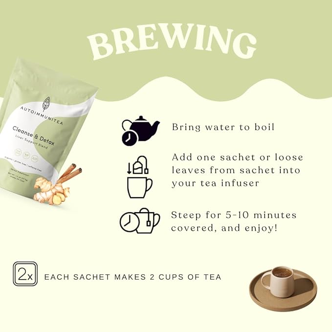 Detox Liver Tea - Herbal Debloat Blend - AIP Autoimmune Protocol Compliant - Whole 30, Paleo Friendly - Organic Cleansing Herbs with Dandelion Root