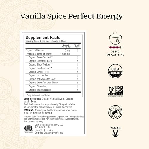 Yogi Energy Variety (3 Pack) Organic Sampler & Tea Gift Set – Contains Caffeine – 48 Tea Bags