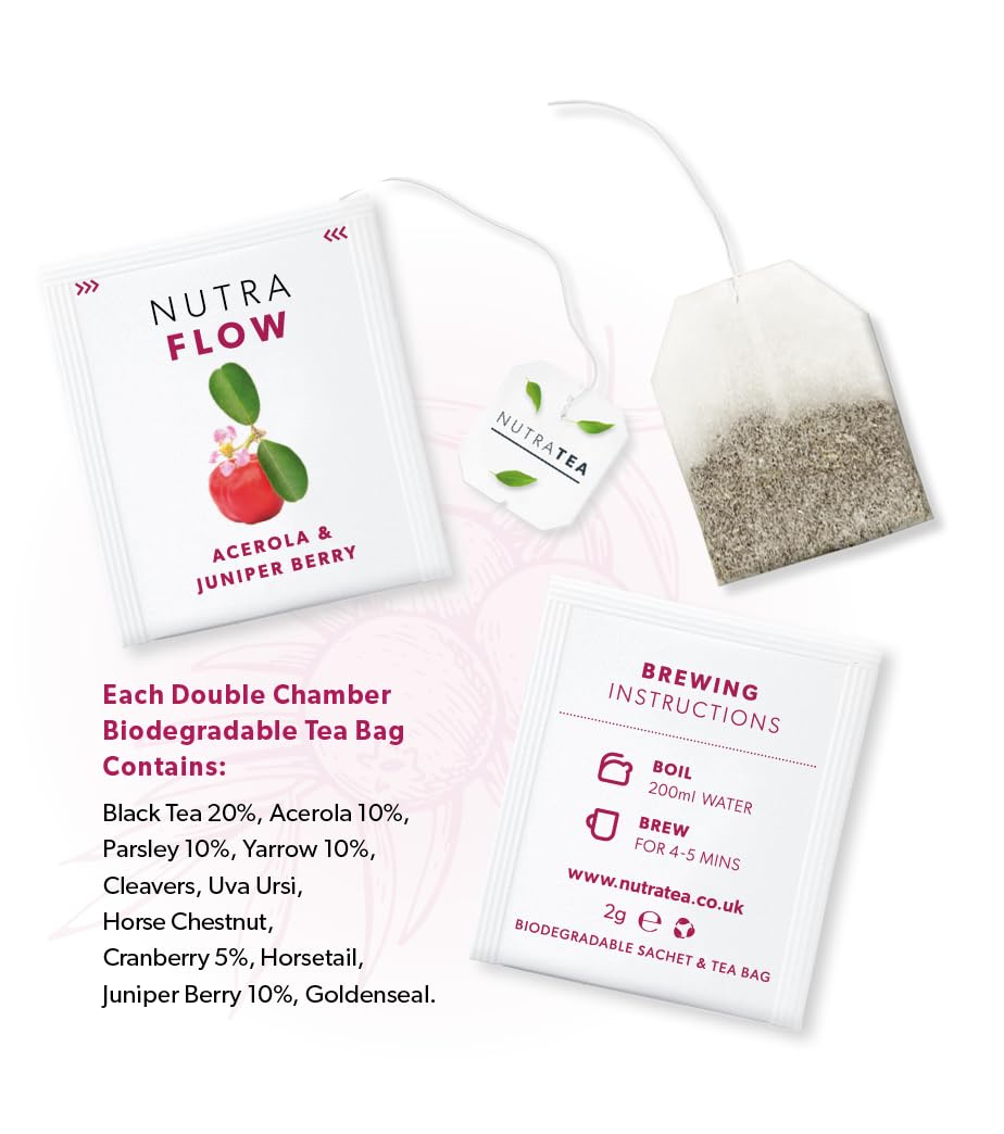NUTRAFLOW Herbal Tea Blend – Includes Horsetail, Yarrow &amp; Goldenseal - Support the Body's Natural Cleansing Process - 120 Enveloped Tea Bags - by Nutra Tea - (6 Pack)