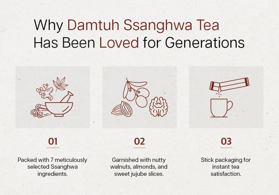 DAMTUH Herbal Tea (Ssanghwa Tea) Herbal Plus 15g x 15 sticks