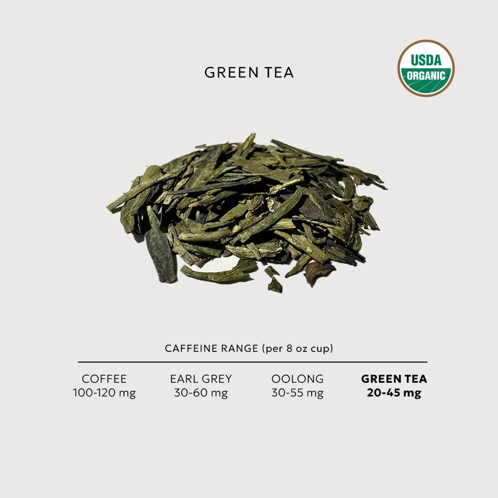 Wu Wei Living Organic Long Jing Green Tea, Loose Leaf, USDA Certified (32-Pack, 32, Count)