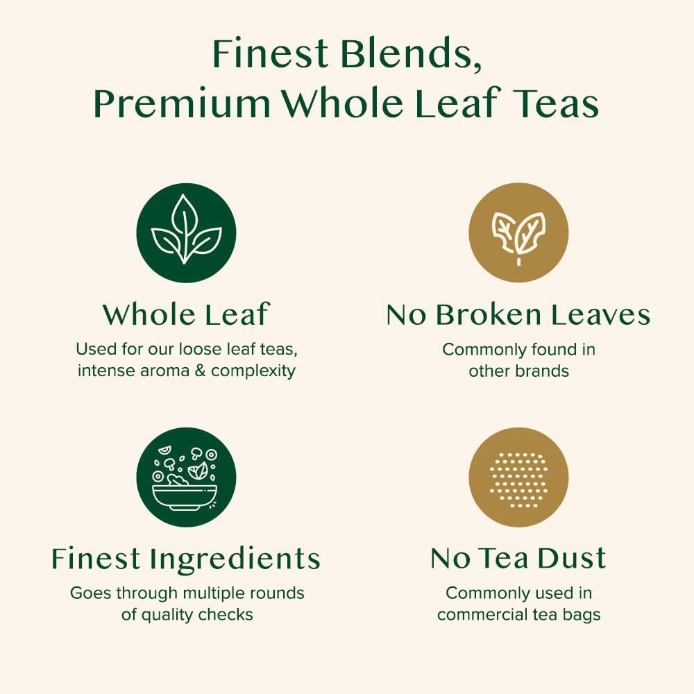 VAHDAM, Luxury Tea Gift Set | 24 Unique Loose Leaf Teas in Tin Caddies - Premium Tea Gift Box |Gluten Free & Non GMO | Gifts for Women, Men & Adults