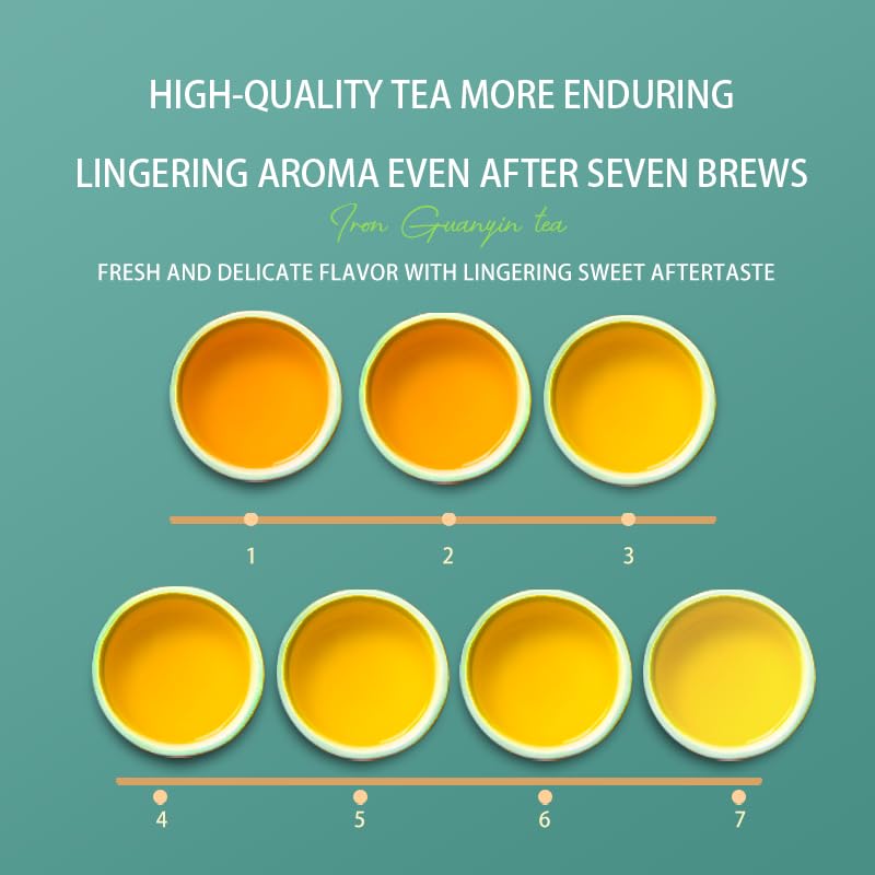 Tieguanyin Oolong Tea 500g | Premium Chinese Iron Goddess of Mercy Tea | Orchid Aroma Floral Oolong Tea | Smooth & Balanced Energy Tea for Focus, Relaxation & Wellness