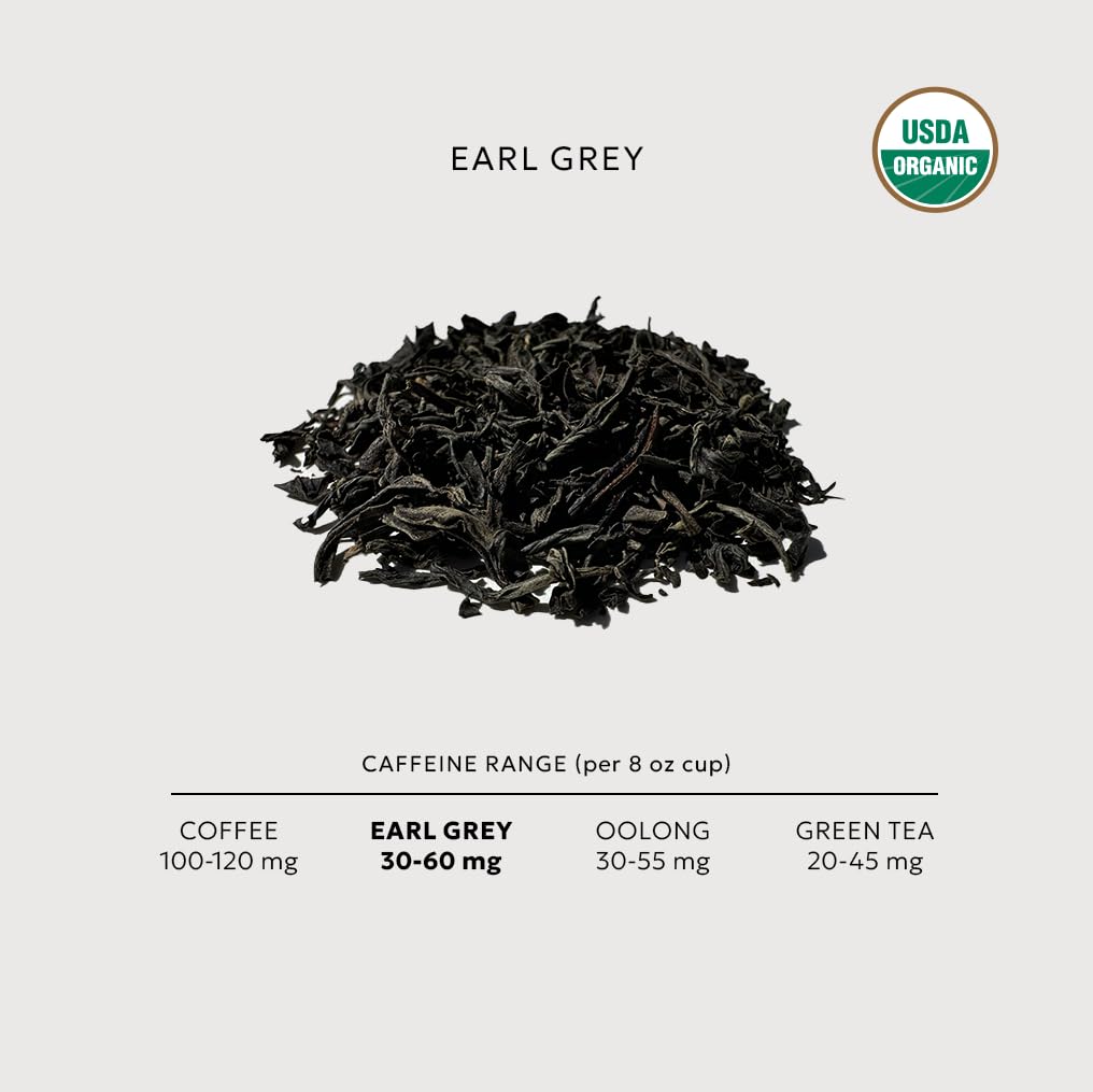 Organic Earl Grey Loose Leaf Tea, USDA Organic Certified, Citrusy and Floral, Single Serve Loose Leaf Tea (32-Pack), Limited Small Batch, Single Origin, Whole Leaf Tea,