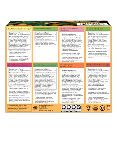 Yogi Organic Tea Energy Sampler Box Set (32 Tea Bags) - Gifts for Mom - 8 Energizing Black & Green Teas - Contains Caffeine