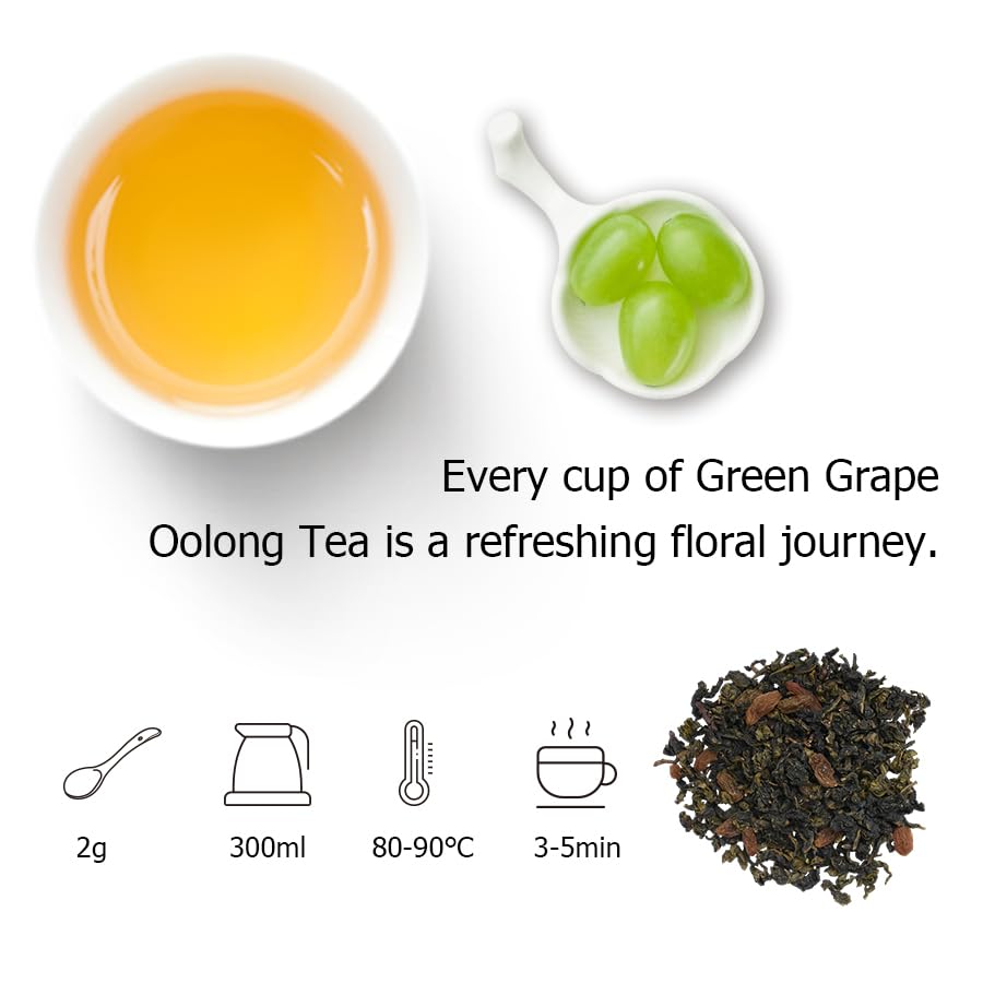 HANFANGLING Green Grape Oolong Tea - Premium Loose Leaf Tea with Natural Green Grape Flavor, 100% Natural, Refreshing & Fruity 1.76oz