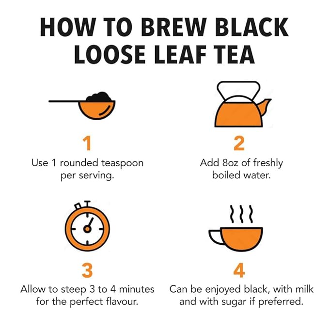 Twinings English Breakfast Loose Tea Tins, 7.05 Ounce Tins (Pack of 6), Smooth, Flavourful, Robust Black Tea Leaves, Caffeinated, Enjoy Hot or Iced