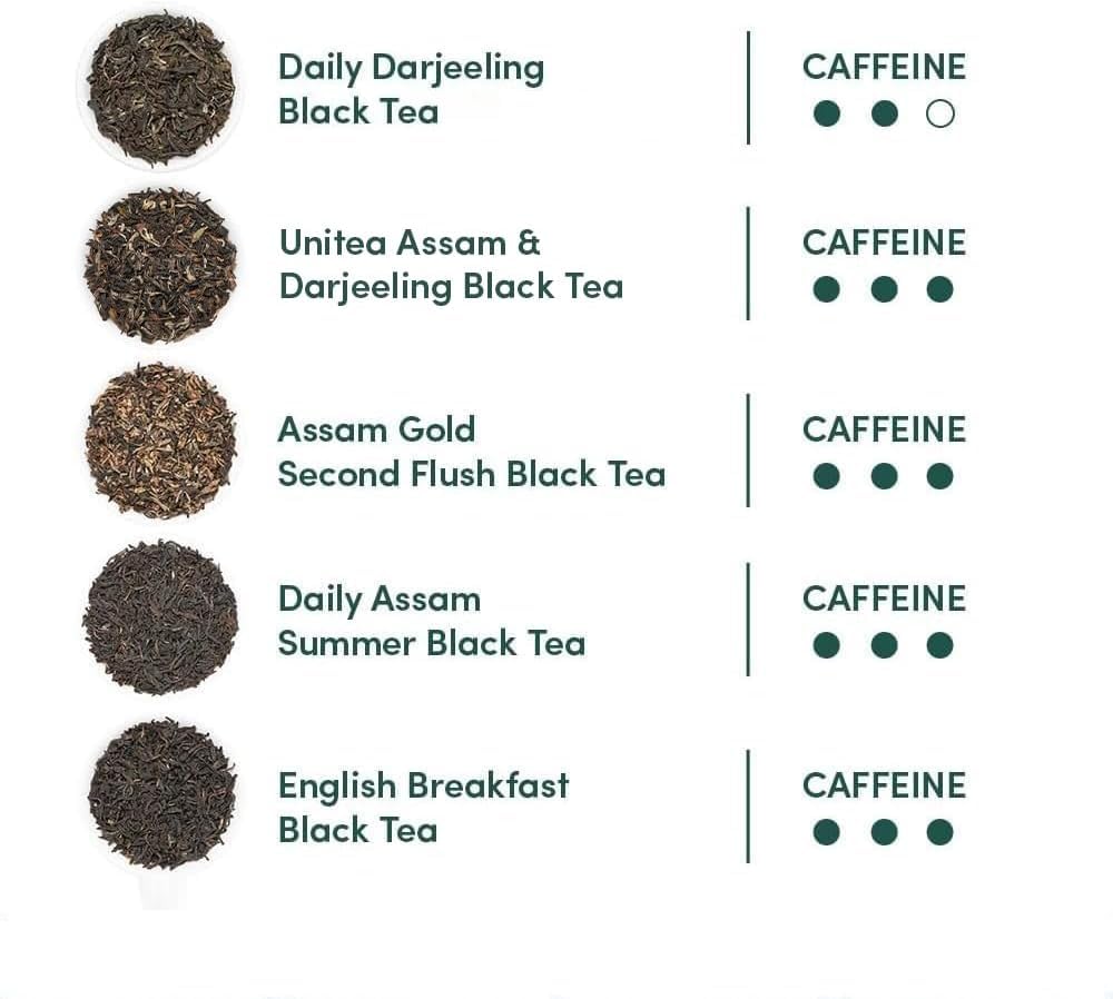 VAHDAM, Assorted Black Tea Loose Leaf Tea Gift Set (10 Flavors) Gift Ideas for Women & Men | Directly Sourced From Assam and Darjeeling | Resealable Ziplock Pouch
