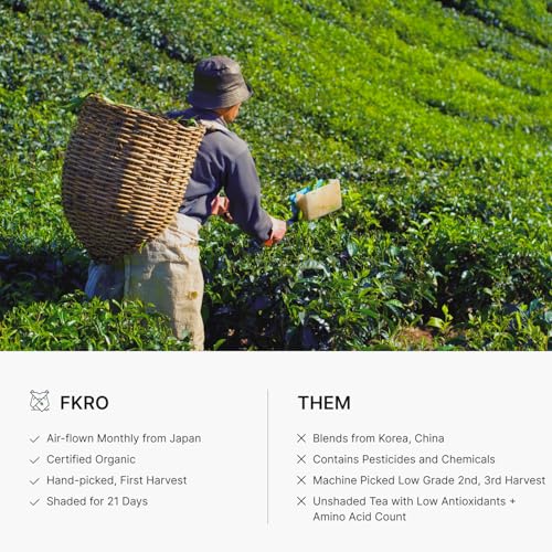 FKRO Organic Ceremonial Grade Matcha Green Tea Powder | 1st Harvest, Single Origin, Single Saemidori Cultivar | Flown in Fresh from Japan Every Month (30g/1.06oz) Tin