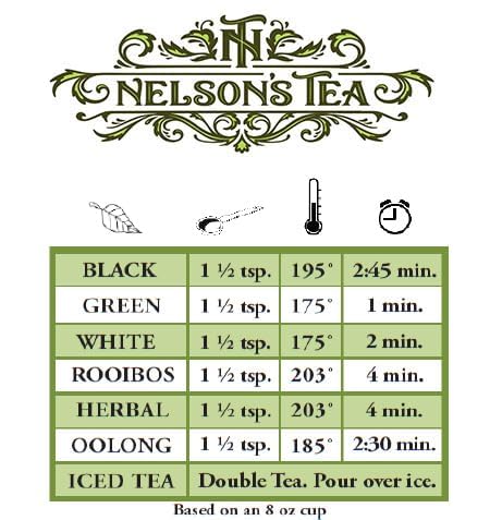 Nelson's Tea Lemon Cream Earl Grey Black Loose Leaf Tea w/Lemongrass, Cornflower & Natural Flavoring - 1.6oz Black Blend - Zesty & Creamy, Refreshing Classic Favorite, Excellent for Cold & Hot Brew