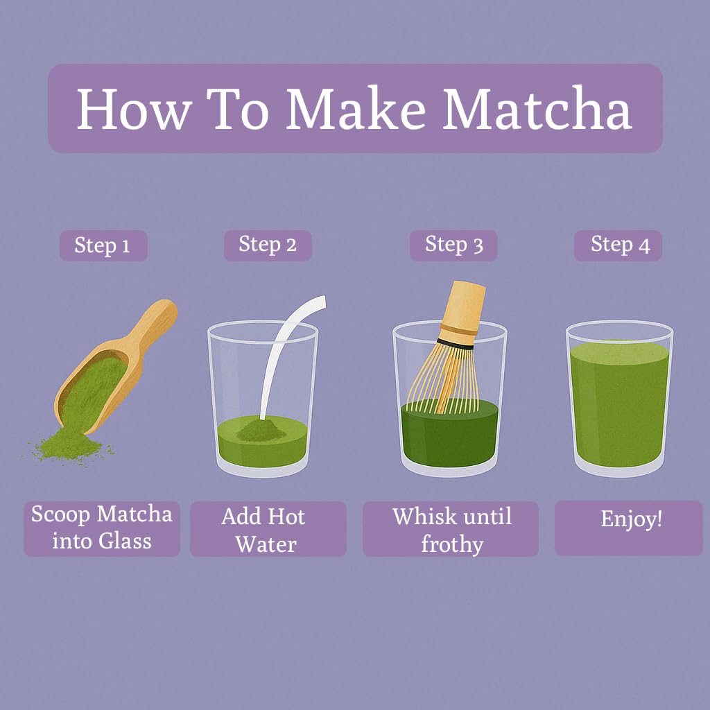 Ancient Roots Lavender Matcha - Green Tea Powder - 100% Japanese Matcha, All-natural Flavor No Added Sugar, Monk Fruit Sweetened, Clean Caffeine, Big Size,10.5 Ounce