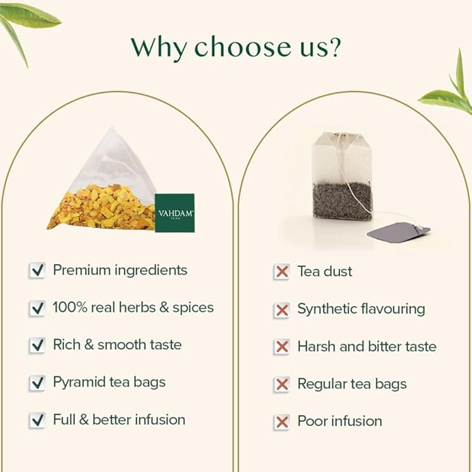 VAHDAM, Turmeric Ginger Herbal Tea Bags (30 Pyramid Tea Bags) Caffeine Free, Non GMO, Gluten Free | 100% Pure Herbal Blend - Savory & Spicy | Individually Wrapped Pyramid Tea Bags | Direct from Source