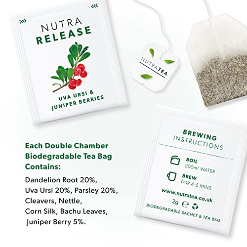 NUTRARELEASE - Water Retention Tea | Bloated Stomach Tea - Natural Diuretic For Water Balance - Includes Dandelion Root &amp; Bearberry - 40 Enveloped Tea Bags - by Nutra Tea - Herbal Tea - (2 Pack)
