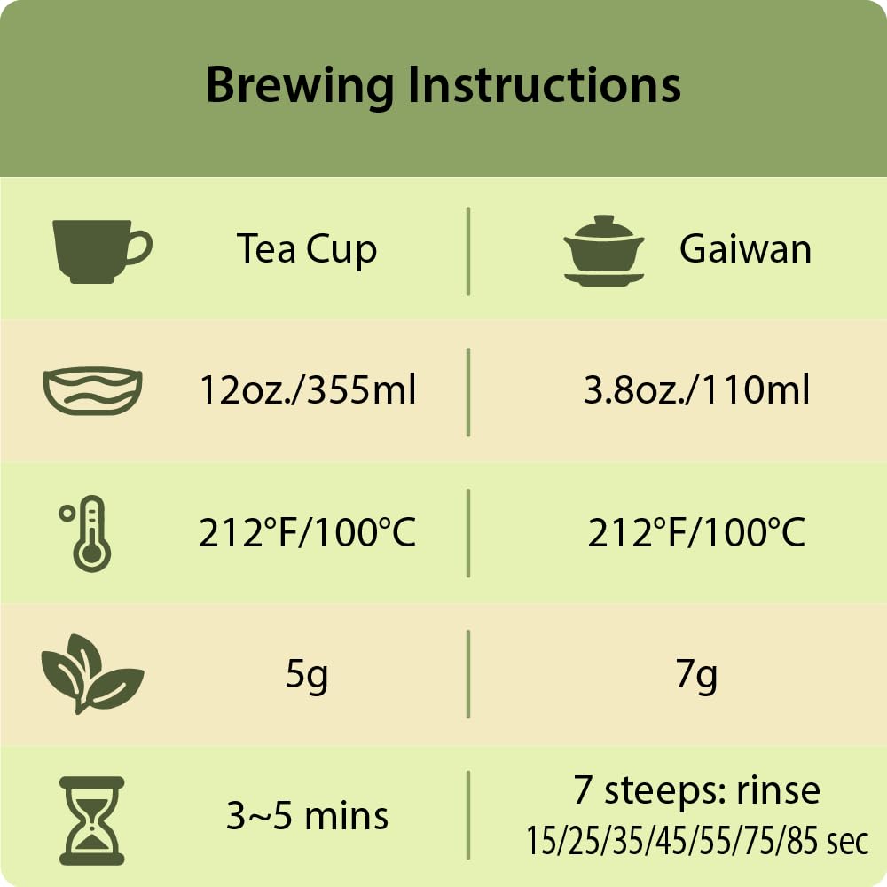 WHF Milk Oolong Tea, Premium Taiwan Ali Mountain Jin Xuan Hand-picked Loose Leaf, Medium Caffeine, 4 Ounce