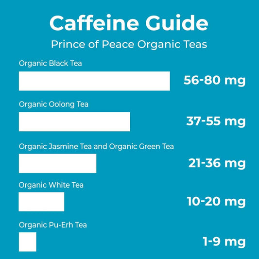 Prince of Peace Organic Black Tea 100 Count, 100 CT