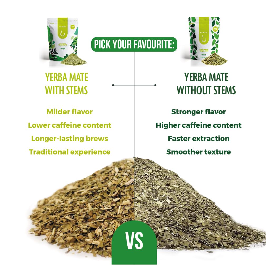 BALIBETOV Organic Yerba Mate, 2.2 lb Loose Leaf – Unsmoked Pure Leaf, Clean Natural Energy, Gluten-Free &amp; Vegan
