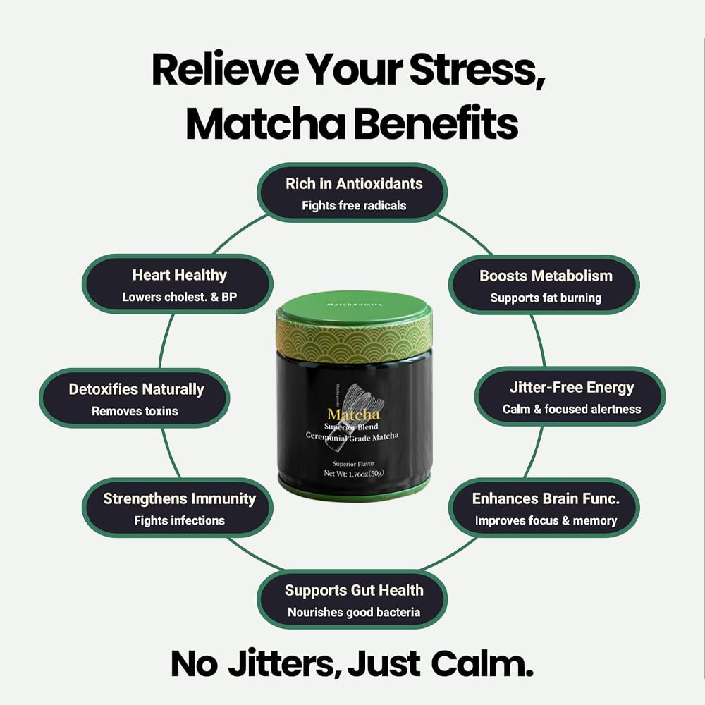 MatchAdmire Matcha Superior Ceremonial Blend – First Harvest Ceremonial Grade Matcha Green Tea Powder (1.76 Ounce (Pack of 1))