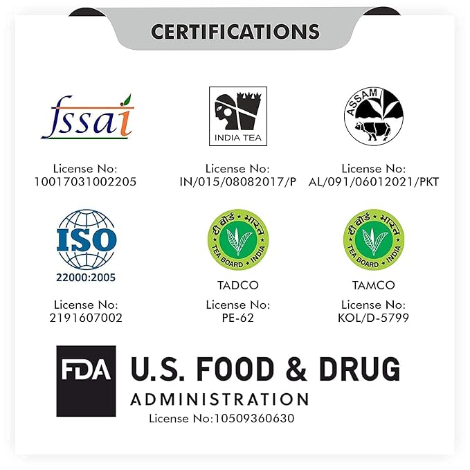 Octavius Assorted 5 Loose Leaf Tea Samplers | Indian Masala, Cardamom, Cinnamon, Kashmiri Kahwa, Tulsi Green Tea | Perfect For tea & Green Lovers | 25 cups (5 packs of 10gm each) | Mothers Day Gift