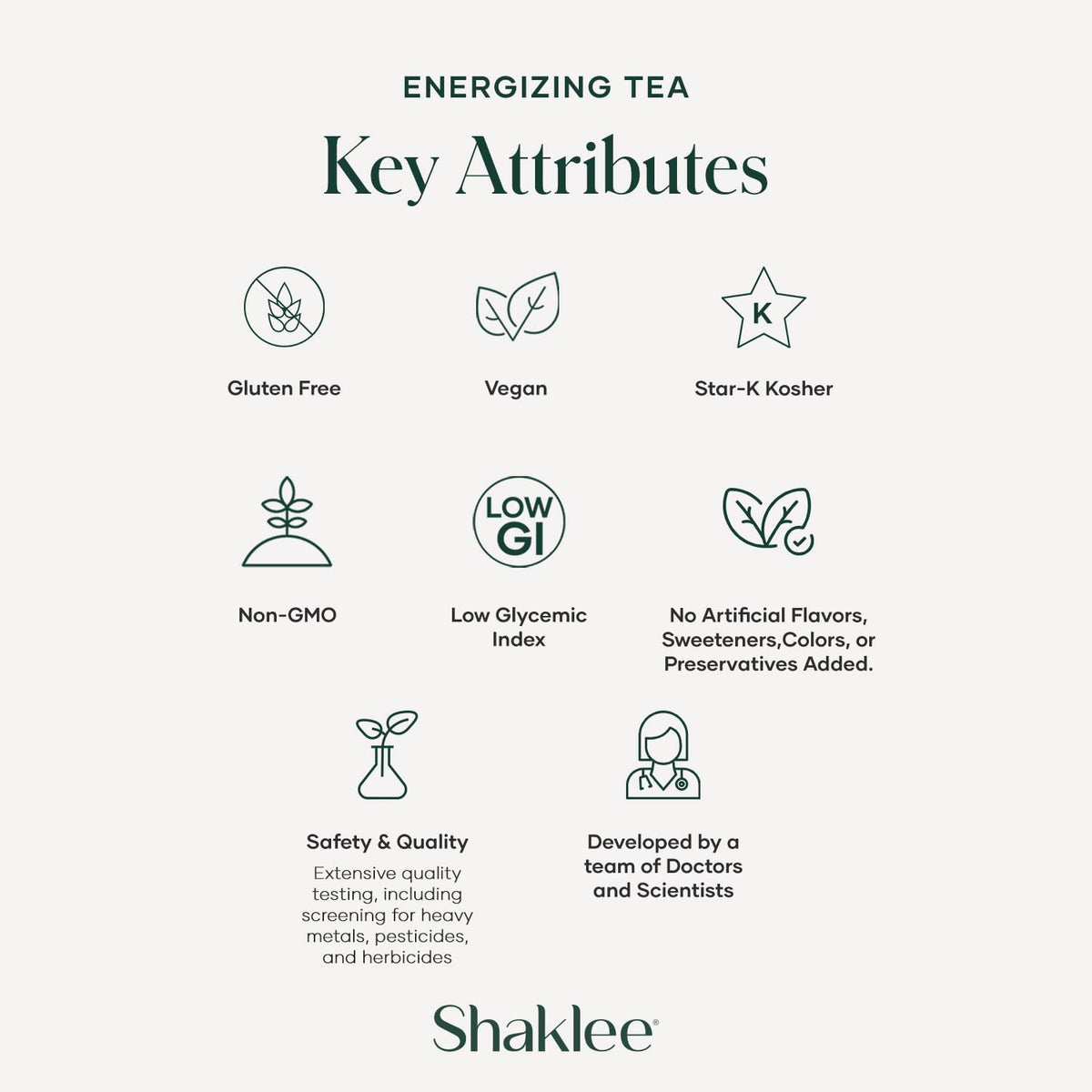 Shaklee - Energizing Tea - Pomegranate Flavor - 28 Flavors