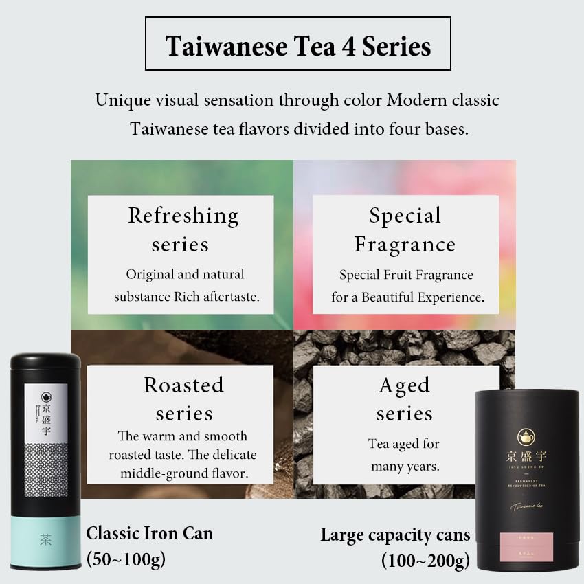Jing Sheng Yu Oriental Beauty Tea bags,15 Total Tea Bags(Pack of 1)