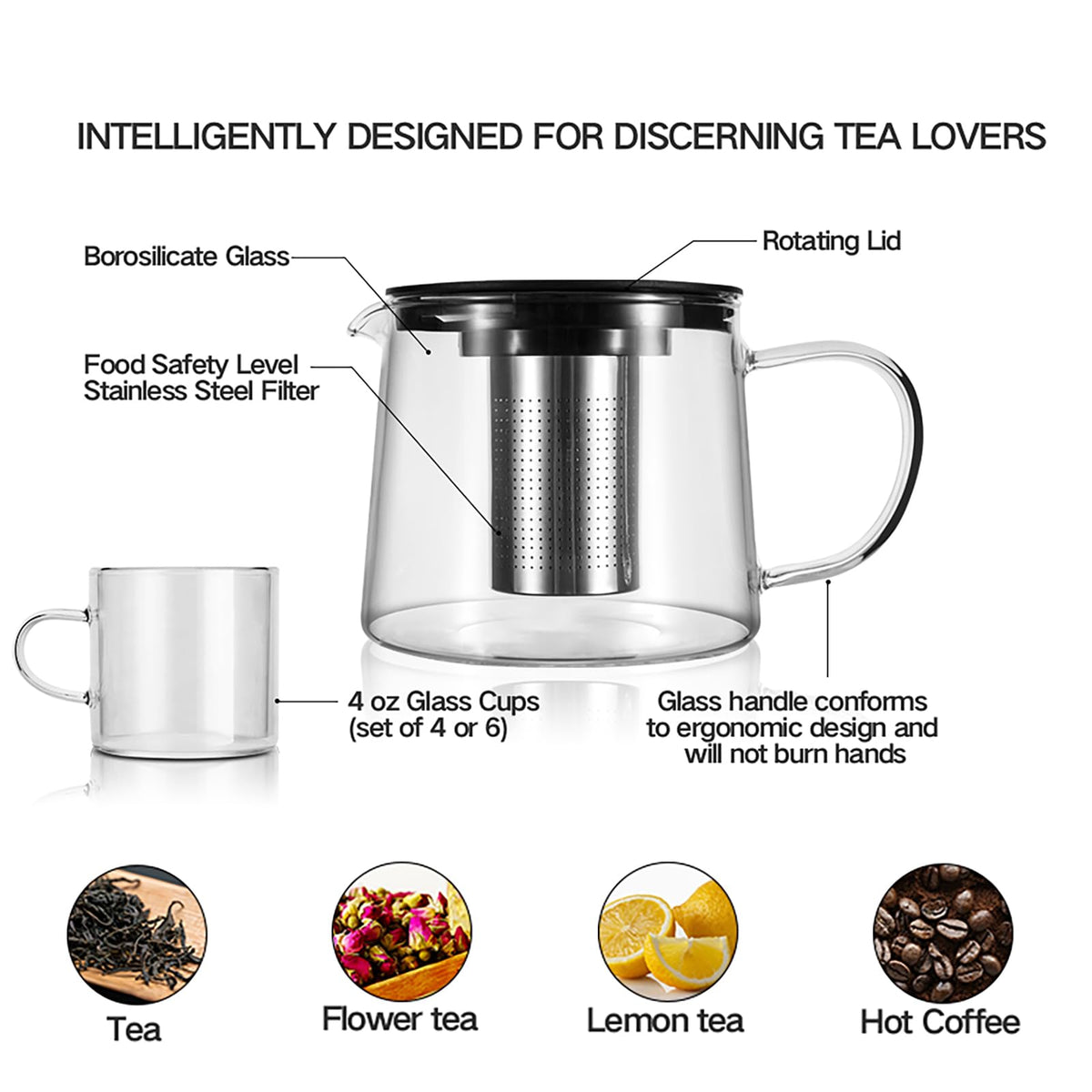 YMMIND Glass Teapot 34oz/1000ml with 4 Pack Tea Cups Gift Set, Removable Stainless Steel Infuser Tea pot, Heatproof