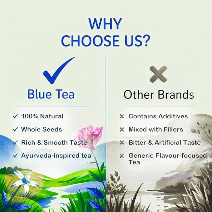 Blue TEA - Milk Thistle Tea - 10 Count - Pyramid Plant Based Tea Bag, Liver Cleaning and Immune Support, Milk Thistle Seeds - Caffeine Free