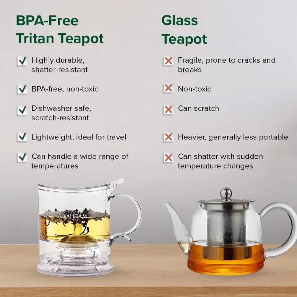 VAHDAM Imperial Tea Infuser(16oz) Stylish Teapot |Smart Tea Maker