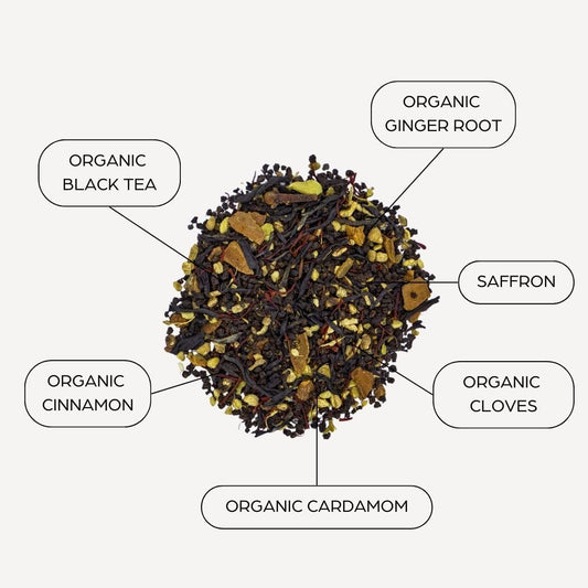 Tahmina Saffron Chai Tea: Assam Black Tea Blend with Saffron, Highly Caffeinated Tea, 12 Biodegradable Pyramid Tea Bags, Makes 36 Cups of Tea (1 Pack)