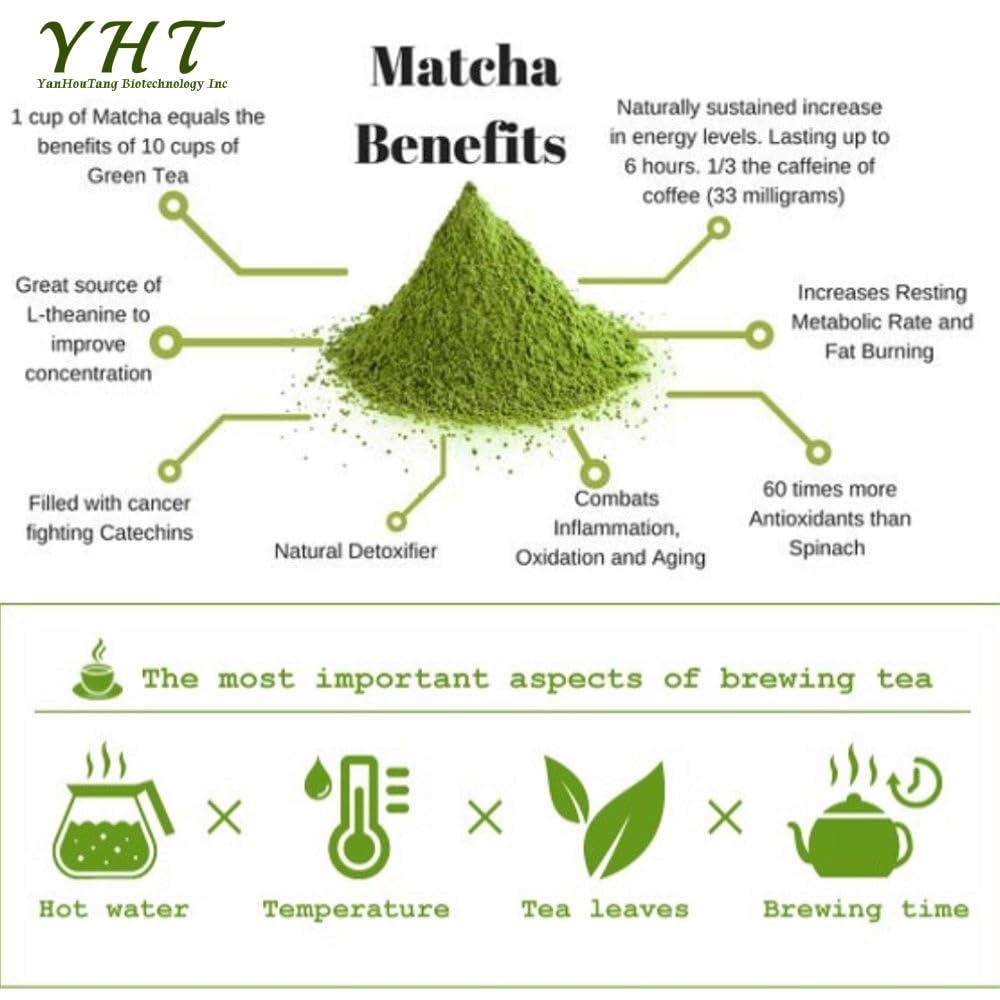 EILIN Organic Matcha Green Tea Powder - 113Gram 4OZ BIO Certified Japanese Culinary Grade for Baking Lattes Smoothies Ice Cream
