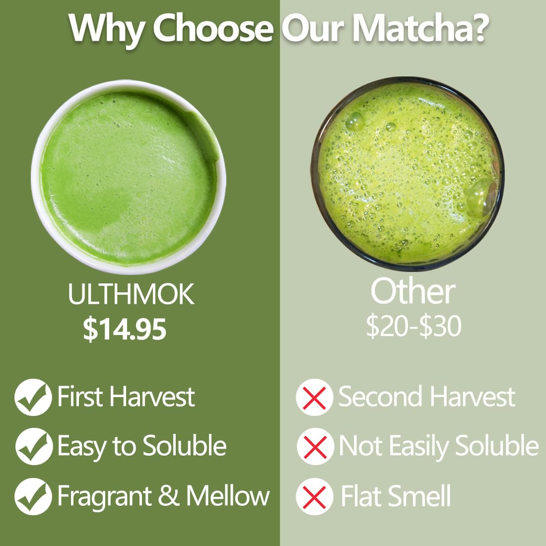 Ceremonial Grade Matcha Green Tea Powder, 1.06 Oz/30g, 100% Organic & No Additives & Gluten-Free Vegan.