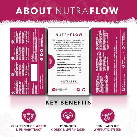Nutraflow - UTI Tea, Thrush Tea – Includes Horsetail, Yarrow & Goldenseal - Eases Discomfort Within The Urinary Tract & Kidney