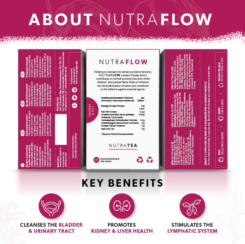 NUTRAFLOW Herbal Tea Blend – Includes Horsetail, Yarrow &amp; Goldenseal - Support the Body's Natural Cleansing Process - 120 Enveloped Tea Bags - by Nutra Tea - (6 Pack)