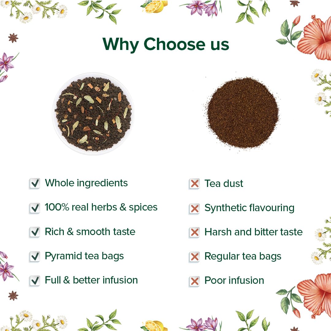 VAHDAM Assorted Tea Gift Set with Cruise Tumbler (4 Variety, 60 tea Bags) | Ecofriendly Tea Bags | Tea Gifts for Women & Men