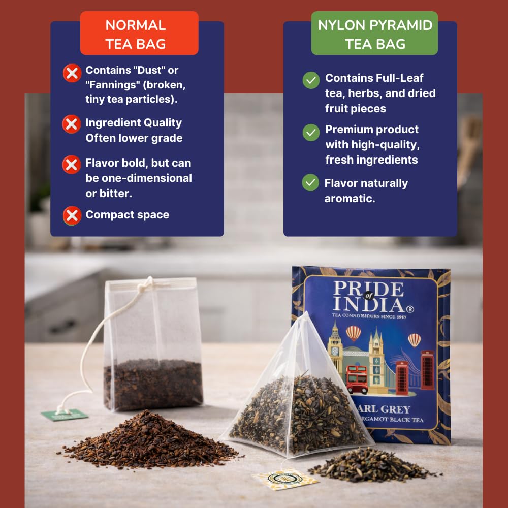 Pride of India Earl Grey Bergamot Black Tea 25g (0.9 oz) – 15 Tea Bags Individually Wrapped | Full Leaf Assam Black Tea for Hot or Iced Drinks | Citrus Flavor, High Caffeine & Single Estate Certified Tea