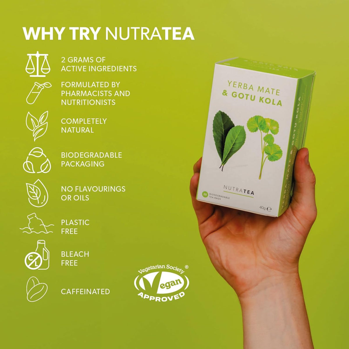 Nutra Tea - Yerba Mate & Gotu Kola - Yerba Mate Tea