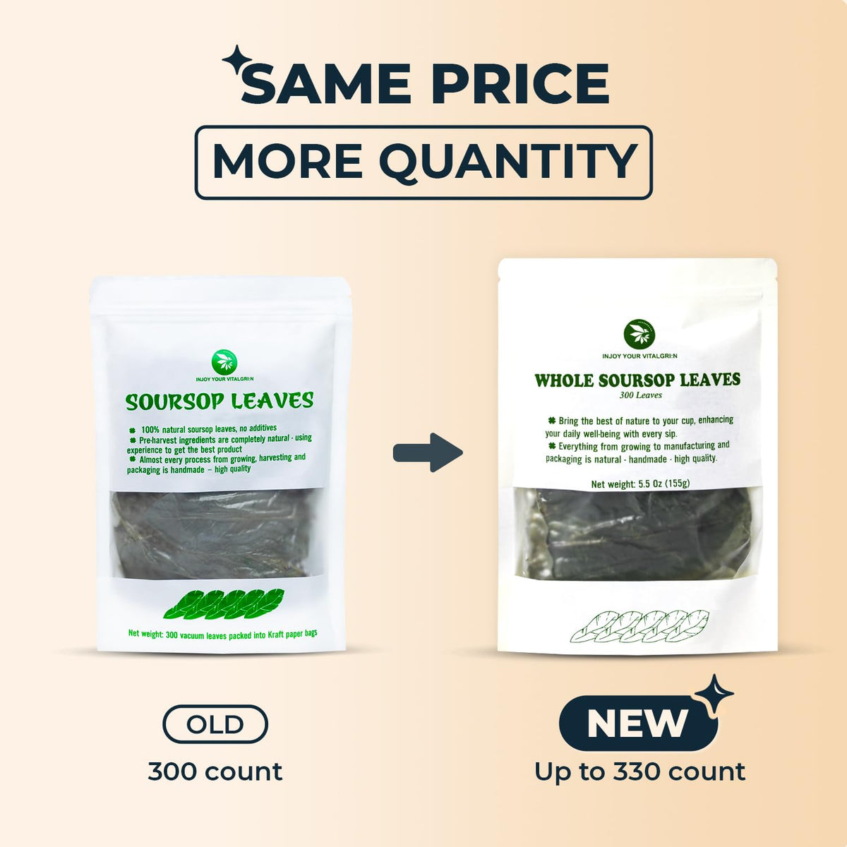 Soursop Graviola Leaf Tea