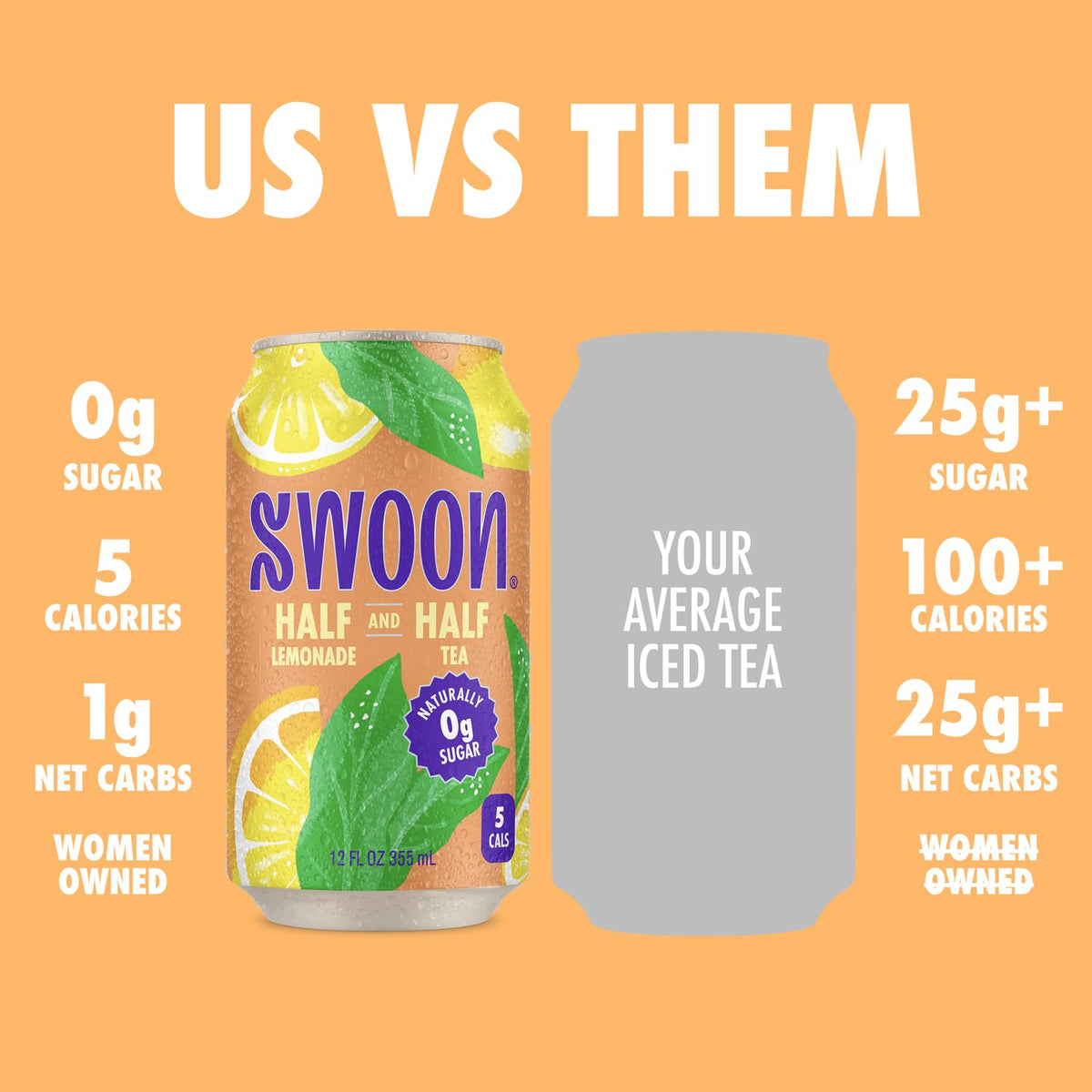 Swoon Half Unsweetened Iced Tea & Half Lemonade - Low Carb, Gluten Free, Keto & Paleo-Friendly - Natural Lemon Juice