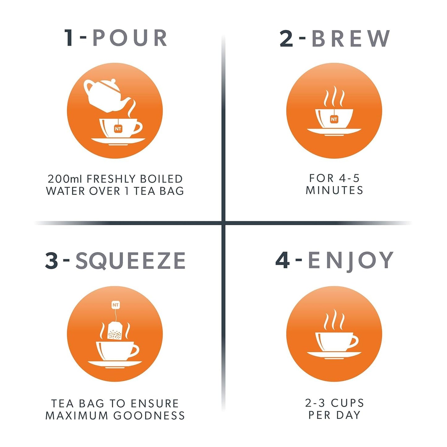 Nutra Tea - Turmeric &amp; Cinnamon Tea | Turmeric Tea - 20 Individually Wrapped, Reusable Teabags - Caffeine Free, All Natural Herbal Blend (1 Pack)