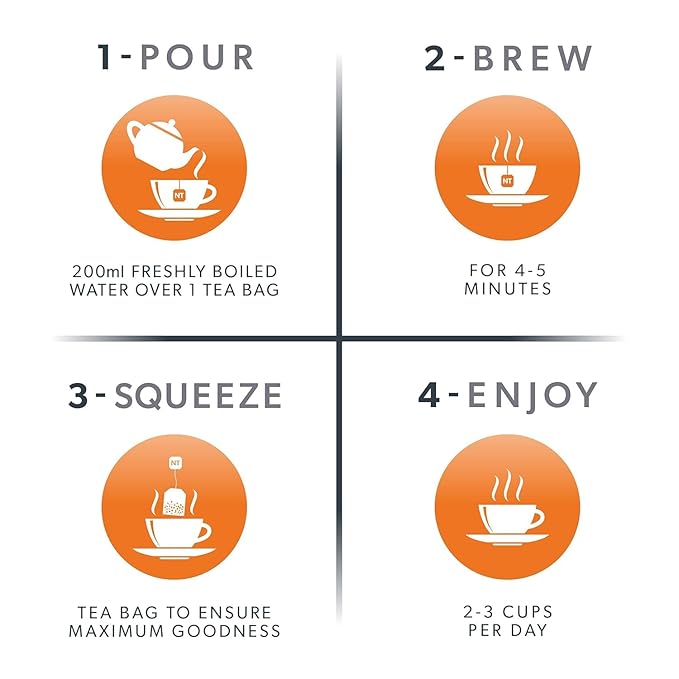 Nutra Tea Turmeric & Cinnamon Herbal Tea – 20 Tea Bags