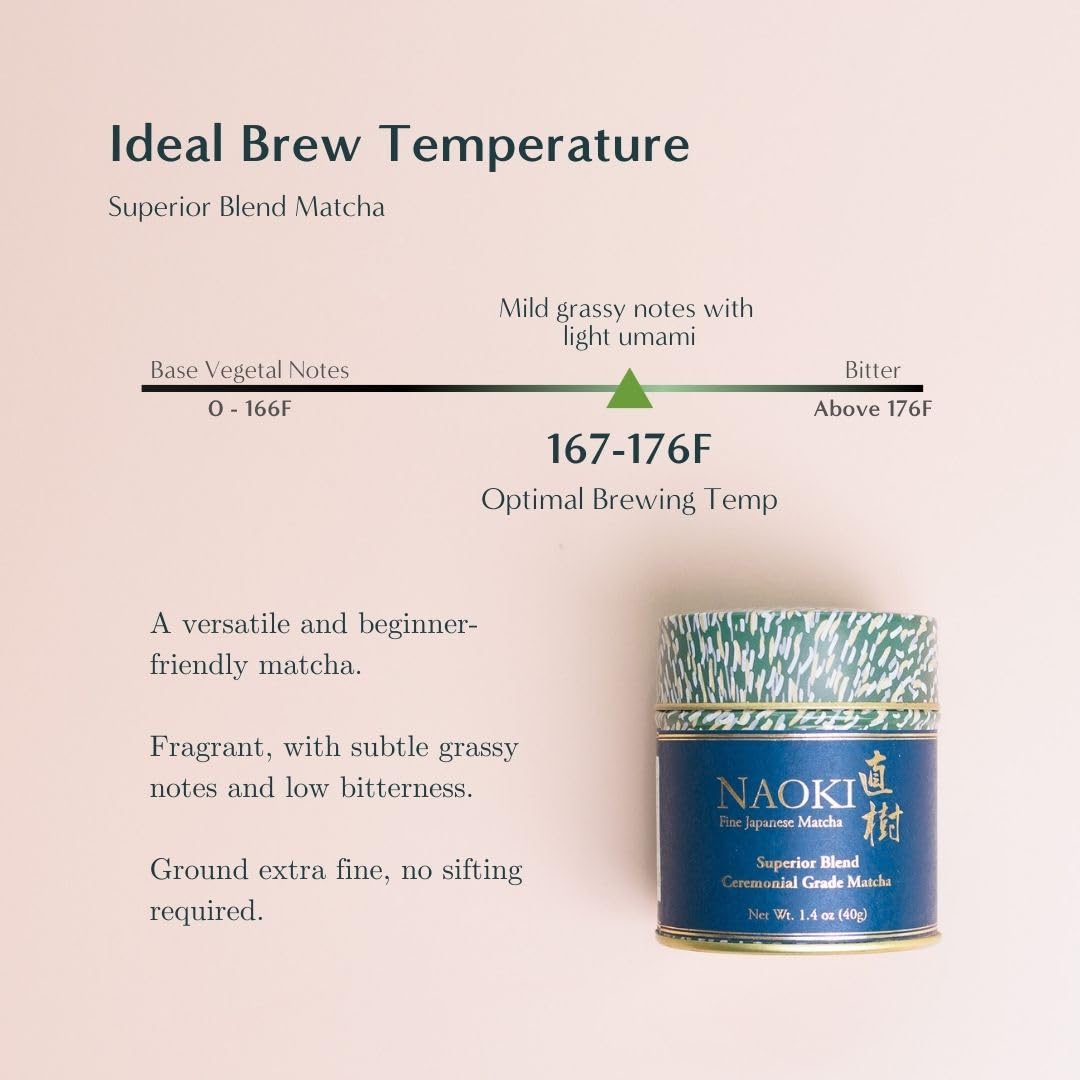 Naoki Matcha Superior Blend Matcha, 100g/3.5oz