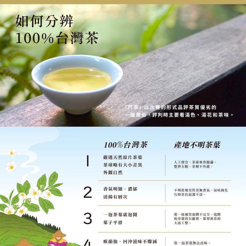 TAIWAN CHA REN Premium Series - Taiwan Dong Ding Oolong Tea Loose Leaves, 3.5oz (100g)