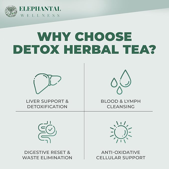 Elephantal Wellness Premium Herbal Tea – Traditional Blend with Turmeric, Nettle & Milk Thistle, Handmade